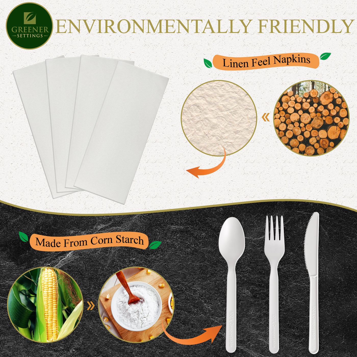 Compostable Disposable Plant Based Sealed Cutlery Packets (125 Sets) - Perfect Settings Tableware