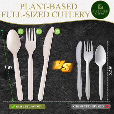 200 Piece Set - Compostable Disposable Plant Based Cutlery Set (50 Sets) - Perfect Settings Tableware